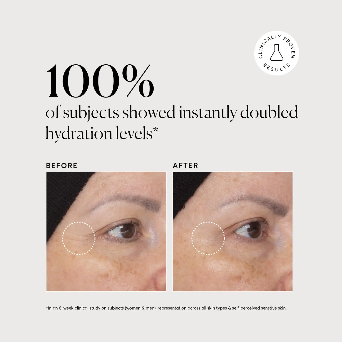 multi-peptide-moisturizer-travel-size-u8 NATR-10065-Alt-Images-Multi-Peptide-Moisturizer-04.webp
