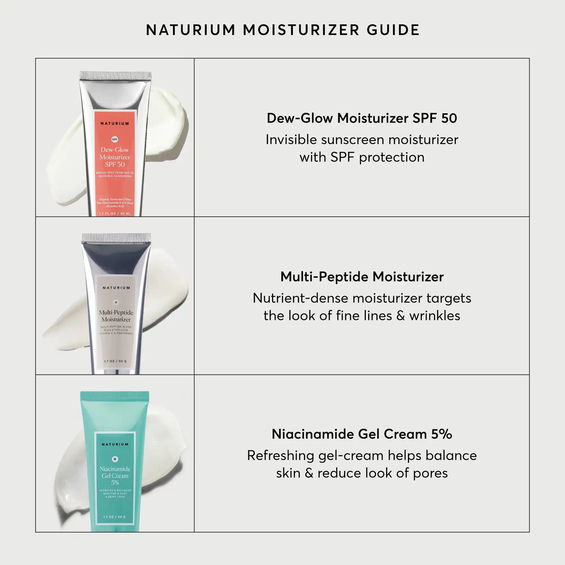 niacinamide-gel-cream-5-g1 NATR-10095-Alt-Images-Niacinamide-Gel-Cream-5_-05.webp