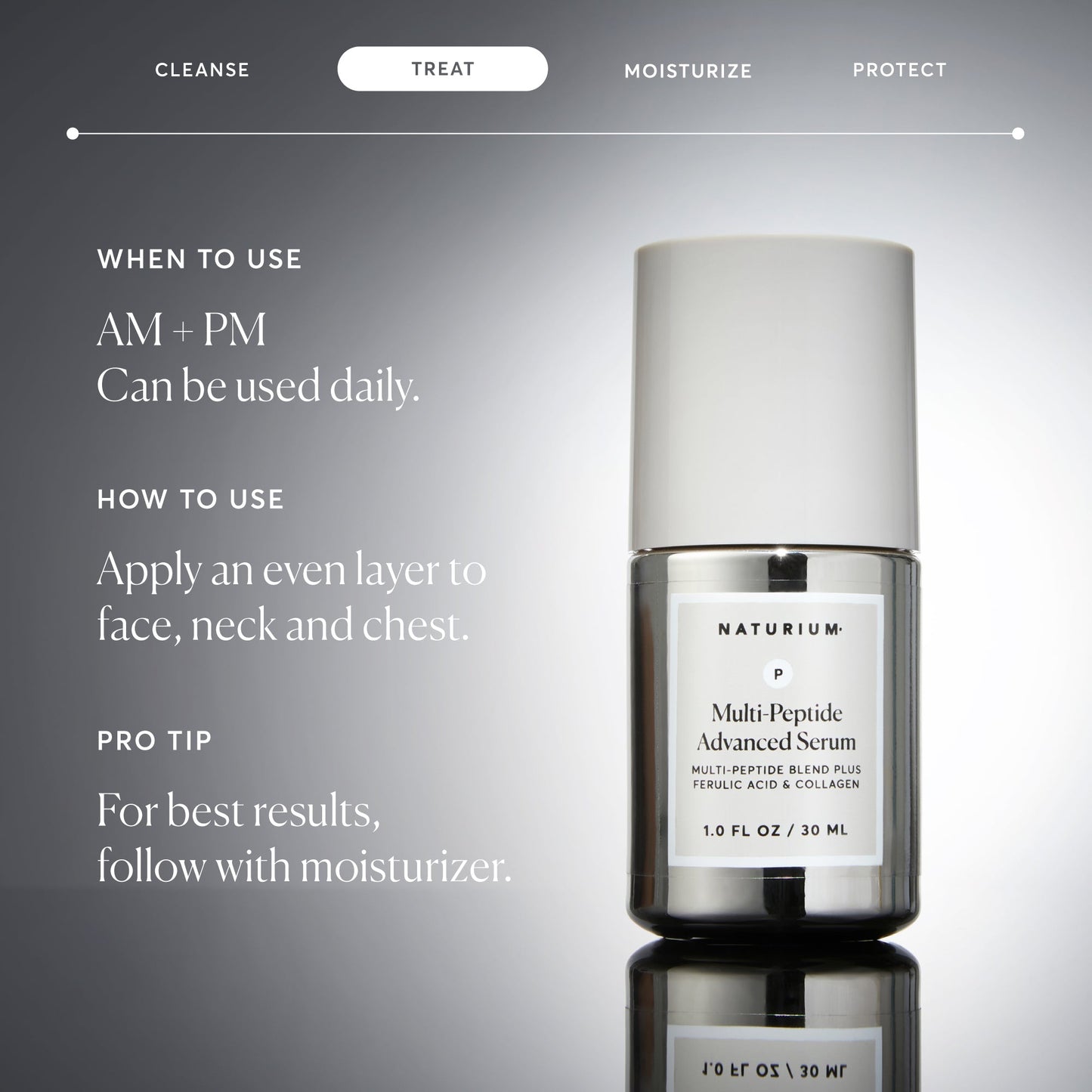 multi-peptide-advanced-serum-i3 NATR-10102-Alt-Images-Multi-Peptide-Advanced-Serum-06.jpg