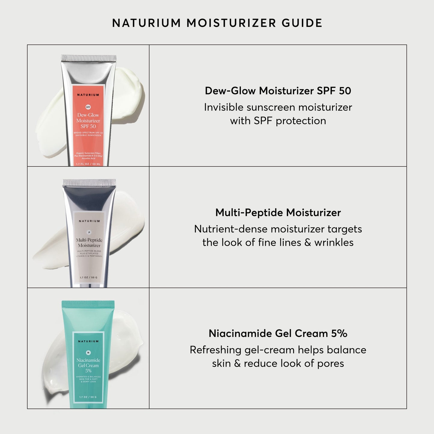 dew-glow-moisturizer-spf-50-r0 NATR-2026-Comparison-Charts-Moisturizers.jpg
