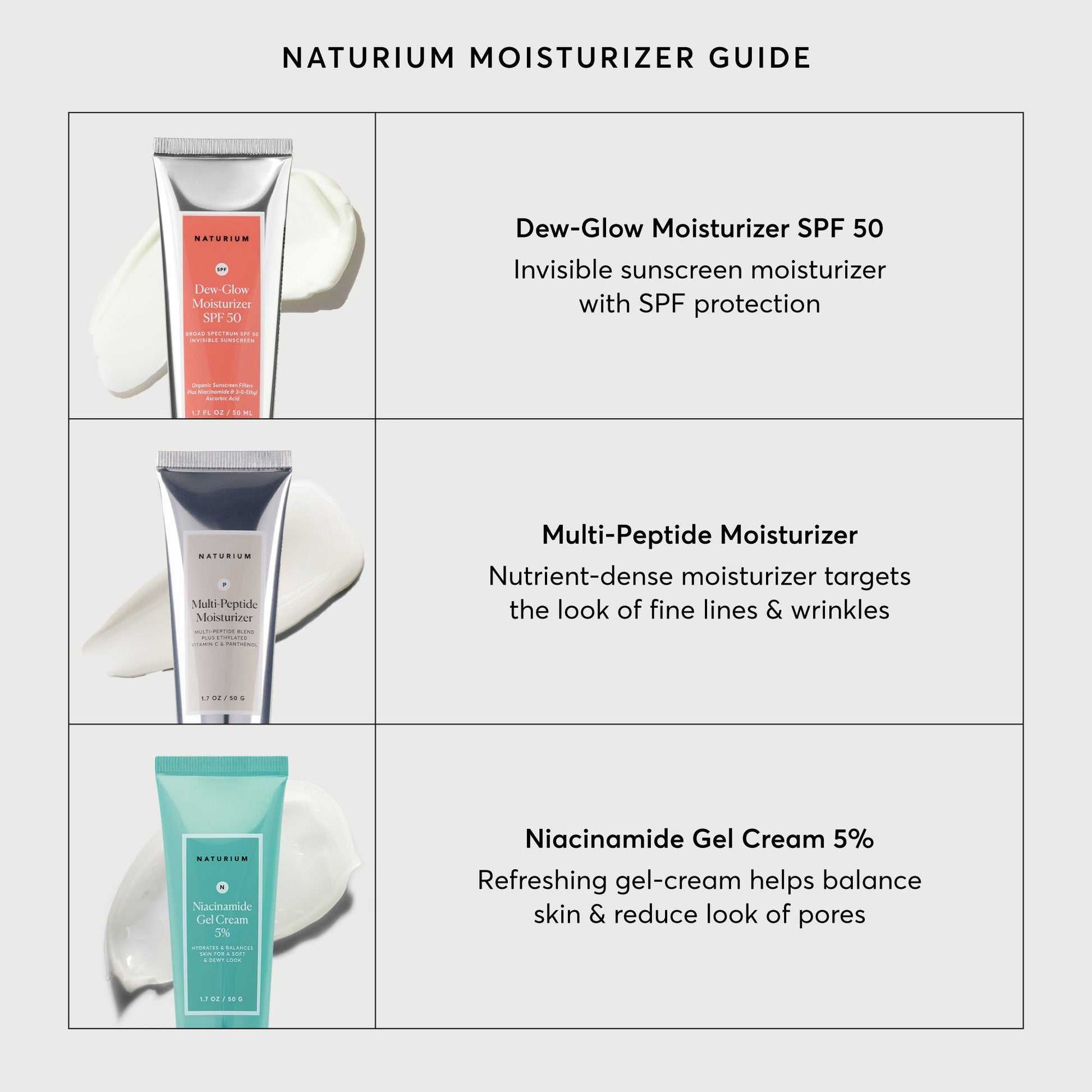 dew-glow-moisturizer-spf-50-r0 NATR-2026-Comparison-Charts-Moisturizers.jpg
