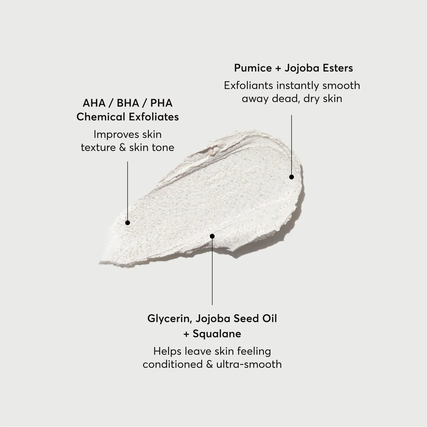 kp-body-scrub-and-mask-travel-size-e4 NATR-40011-Alt-Images-KP-Body-Scrub-_-Mask-01.webp