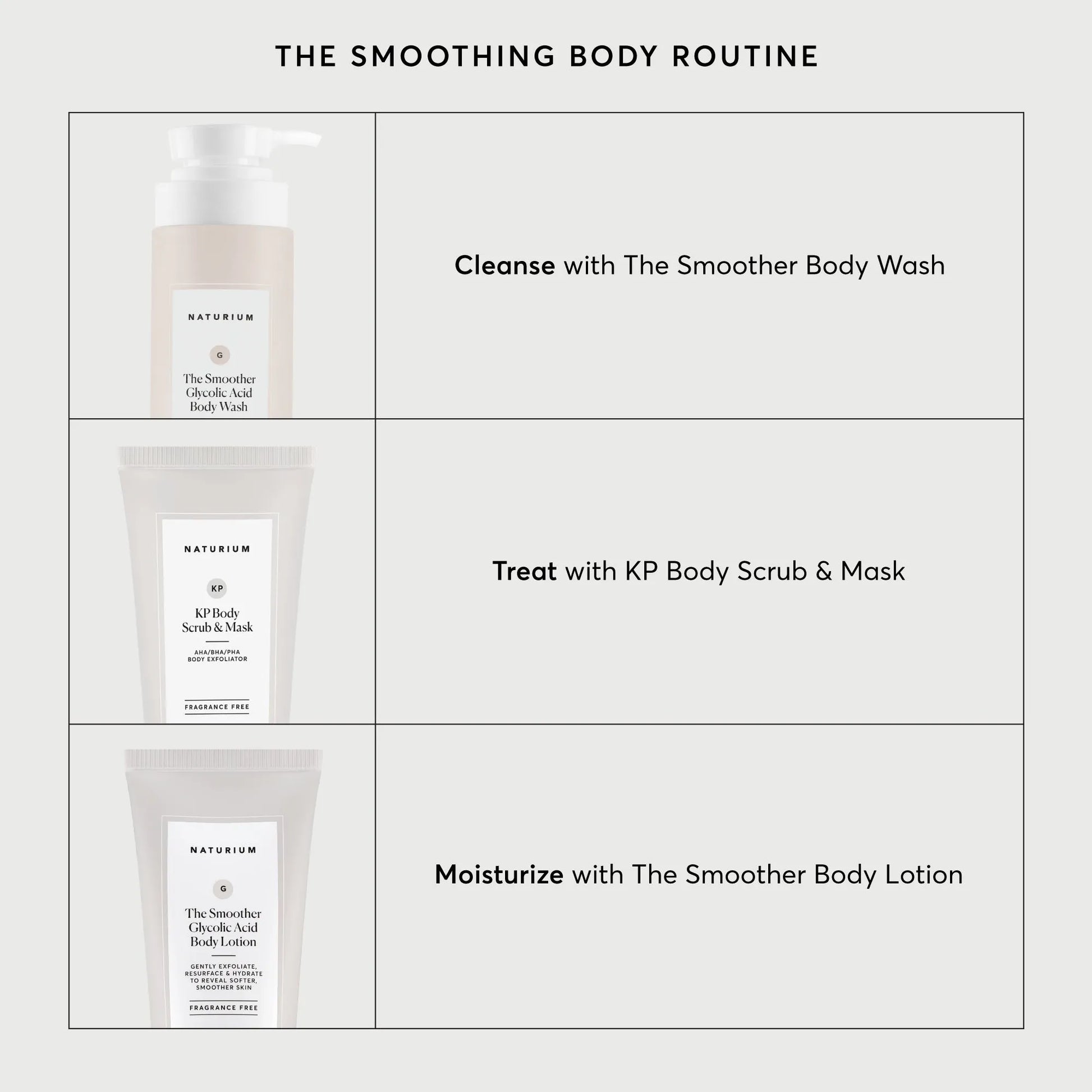 kp-body-scrub-and-mask-travel-size-e4 NATR-40011-Alt-Images-KP-Body-Scrub-_-Mask-05.webp